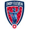 Indy Eleven Logo Indy Eleven
