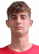 Gianluca Mazzi