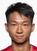 Kong Pan Chan