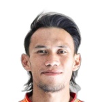 Rizki Hidayat