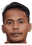 Riki Togubu