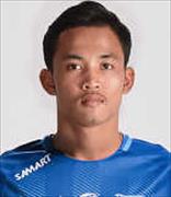 Settawut Wongsai