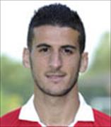 David Dudu Biton