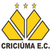 Criciuma U20 (W)