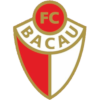 ACS FC Bacau II